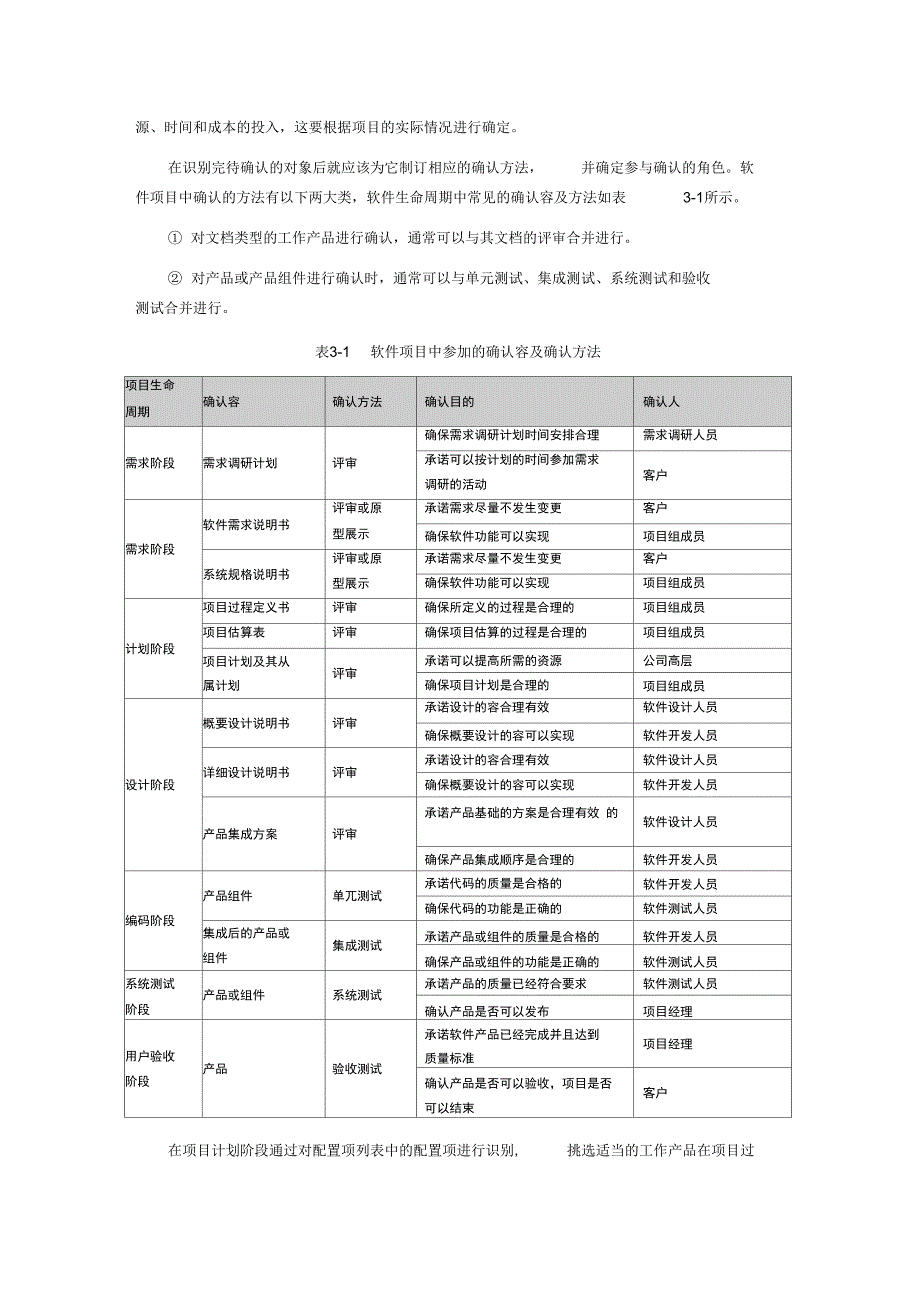 软件质量管理的信任机制_确认_第3页