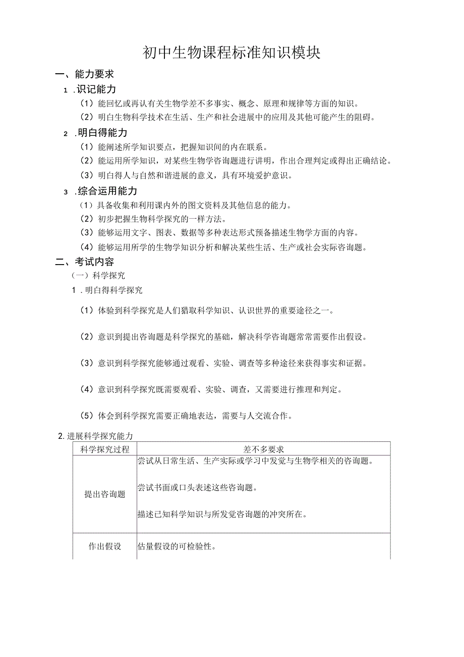 初中生物课程标准知识模块_第1页