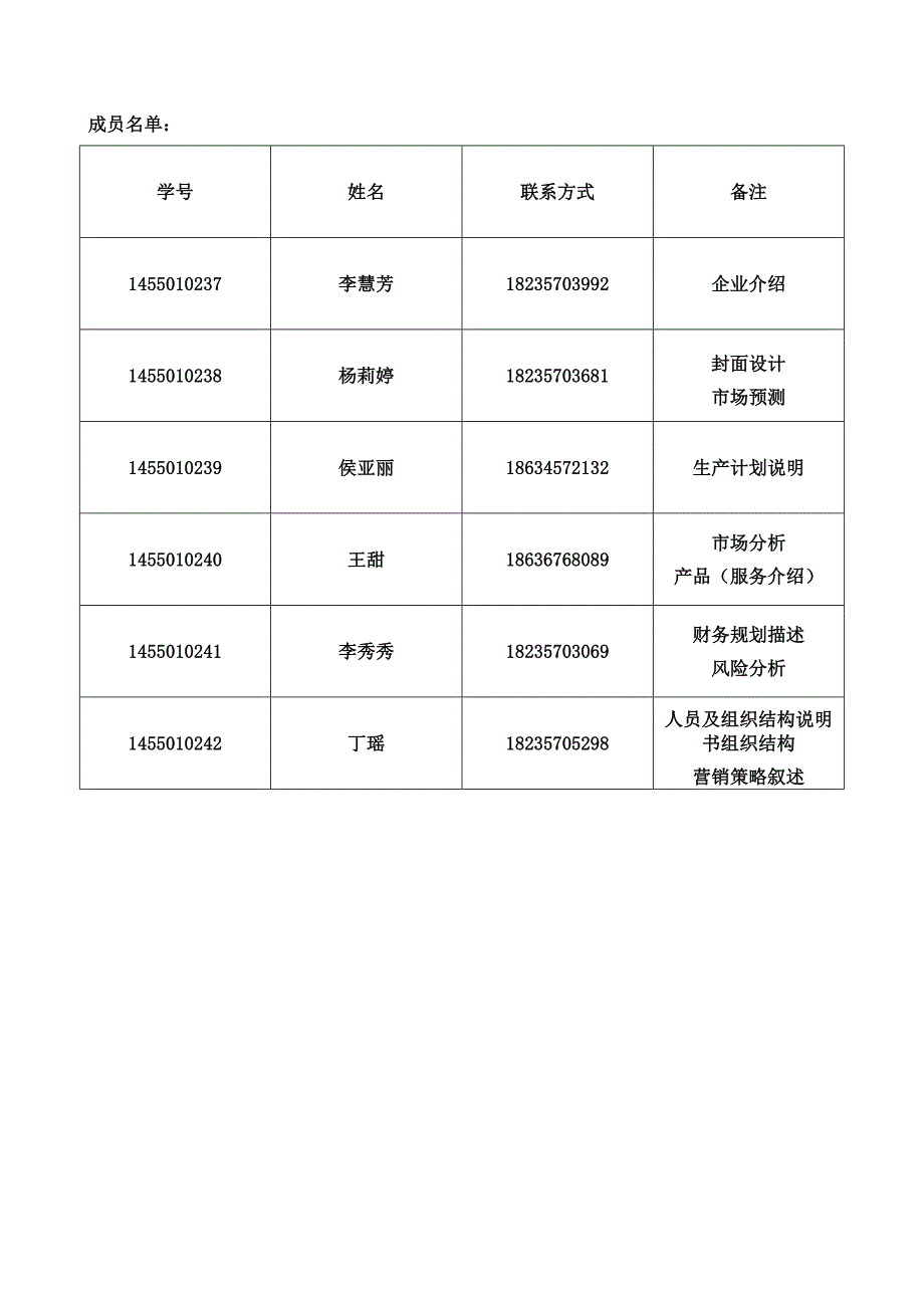 旅游公司创业计划书.docx_第2页