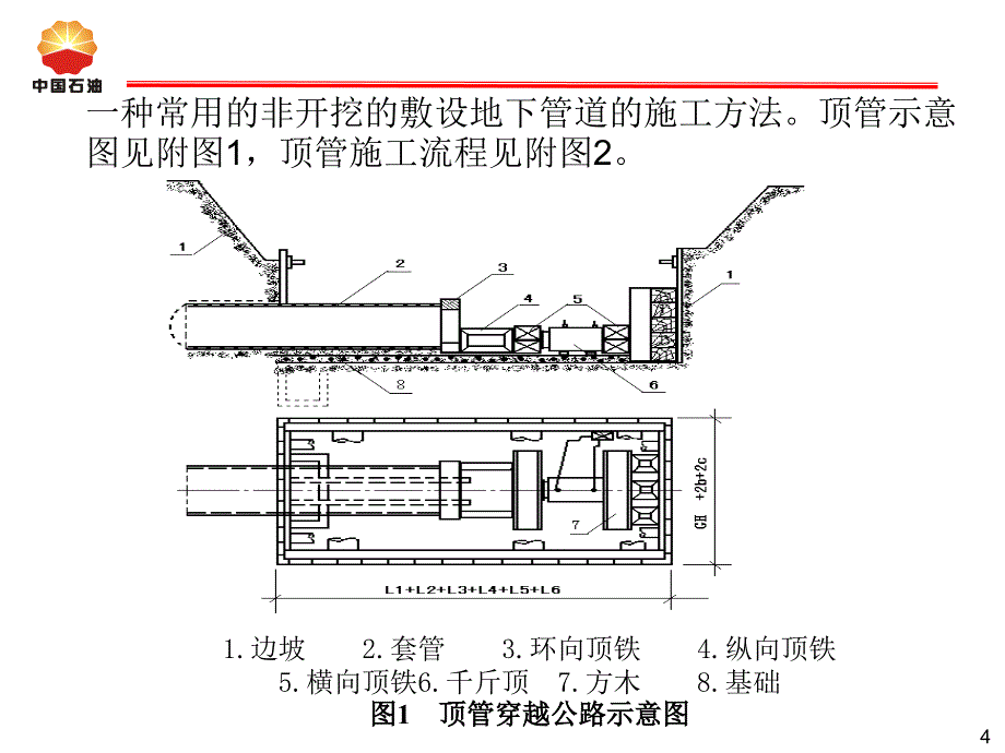 04流沙地质顶管穿越公路施工方法_第4页