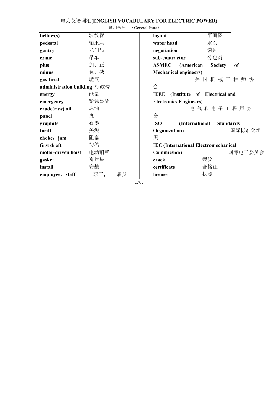 火电厂必备电力英语词汇.doc_第2页