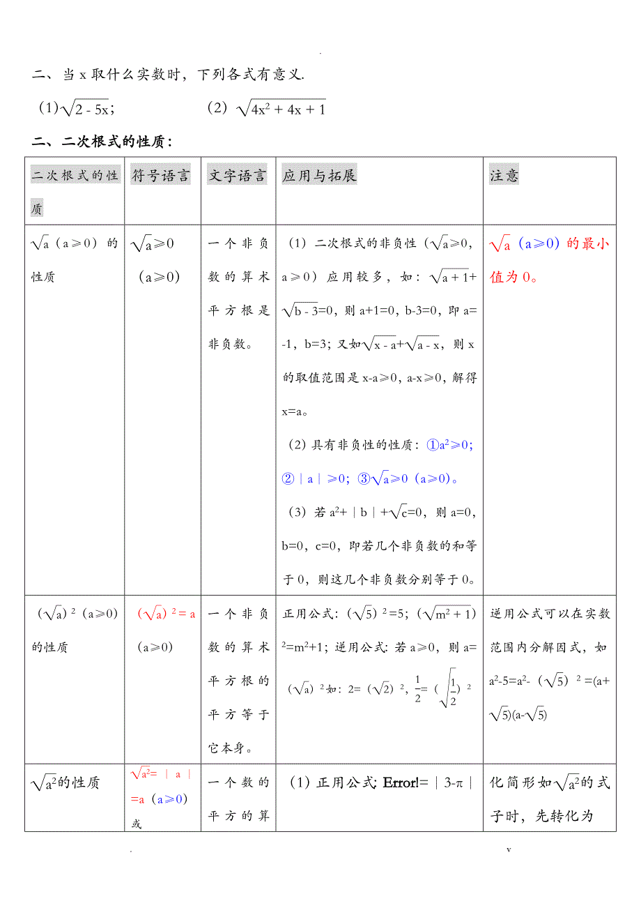 八年级下册数学--二次根式知识点整理_第2页