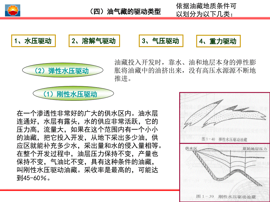 石油地质基础知识_第2页