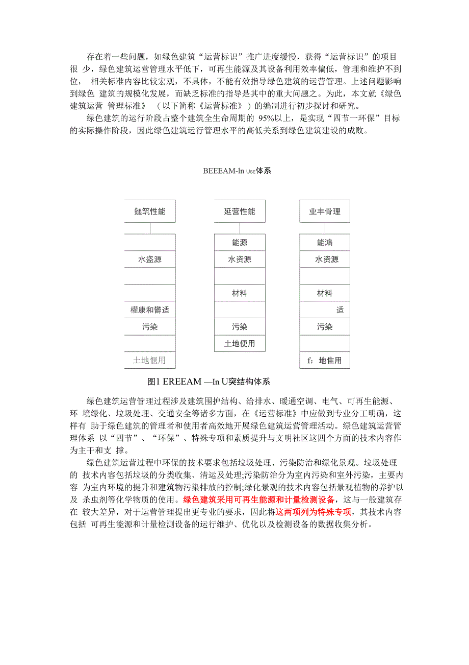 绿色建筑运营_第1页