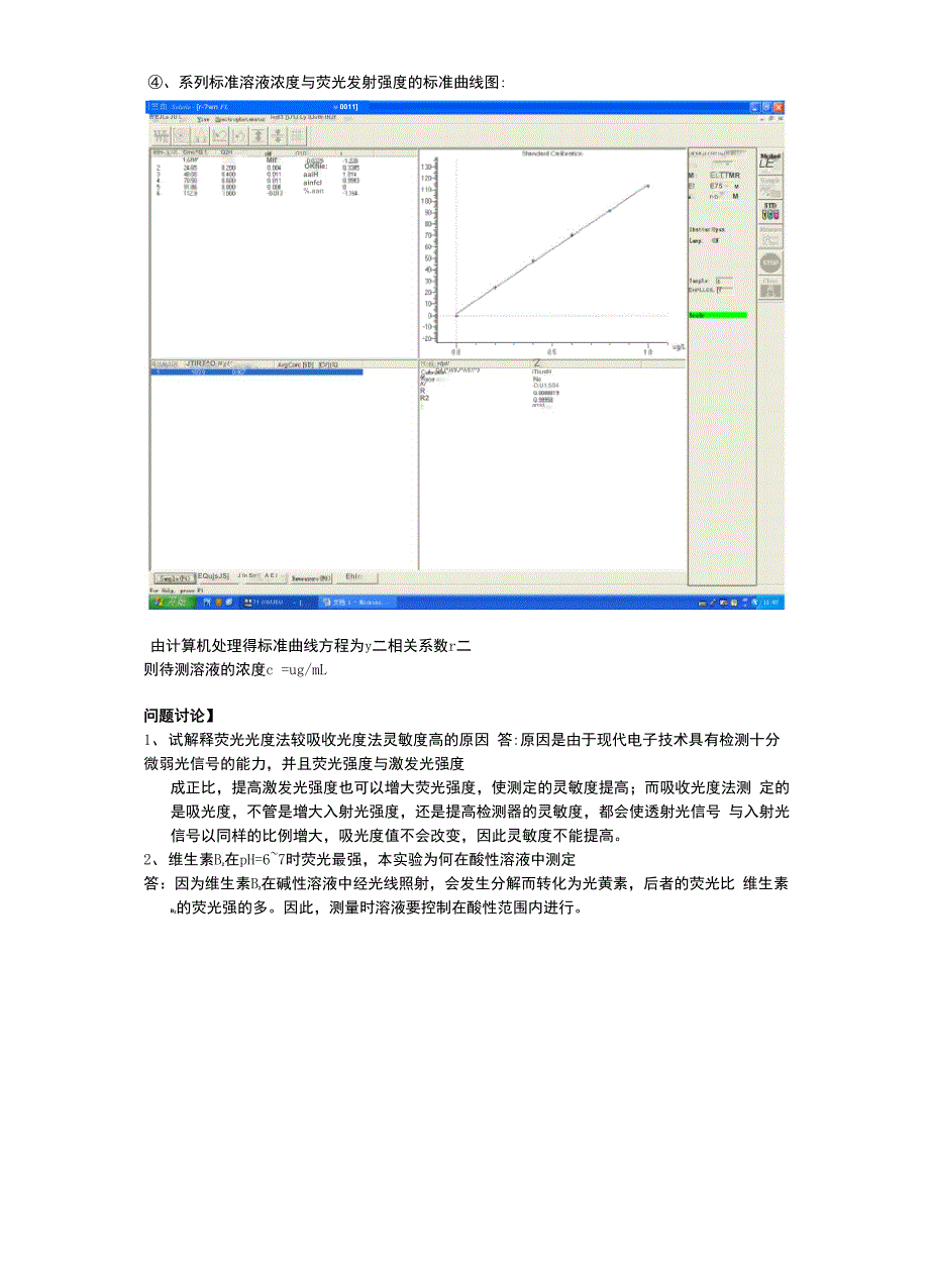 实验报告2荧光分光光度法测定维生素B2的含量_第3页