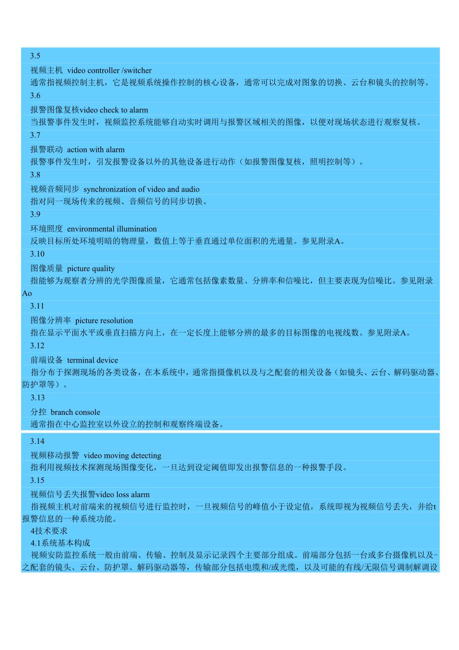 2019年视频安防监控系统技术要求._第2页