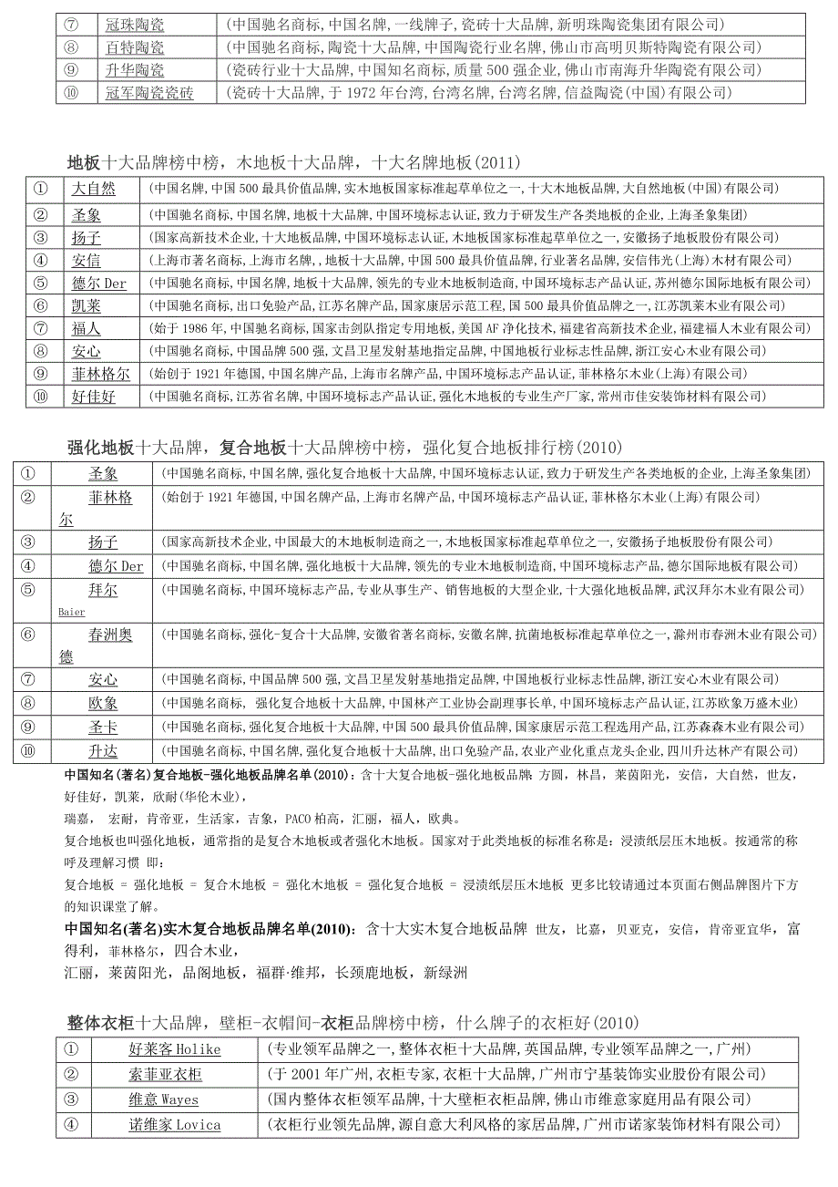 装修知识----装饰装修材料十大品牌.doc_第2页