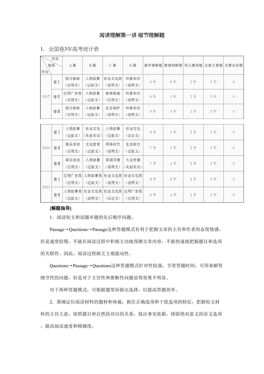 高考阅读理解理解题_第1页