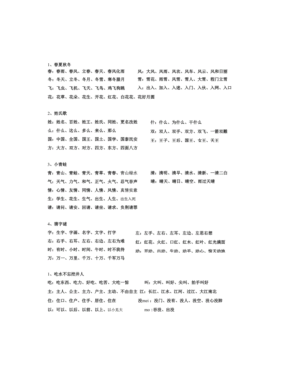 部编版语文一年级下册生字组词_第1页