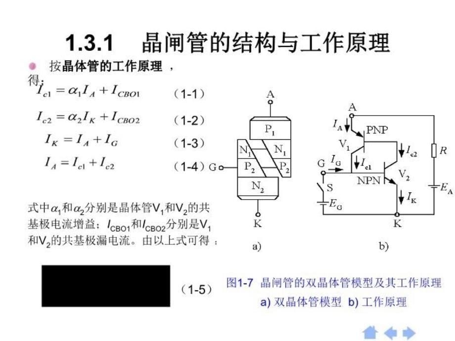 最新半控器件晶闸管精品课件_第5页