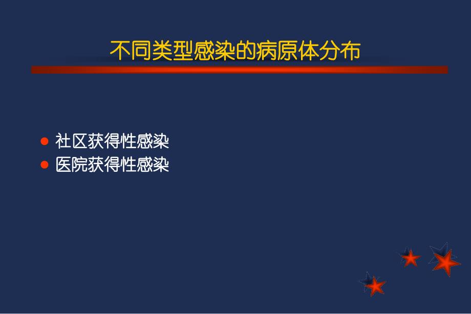 抗生素概论和合理应用_第3页