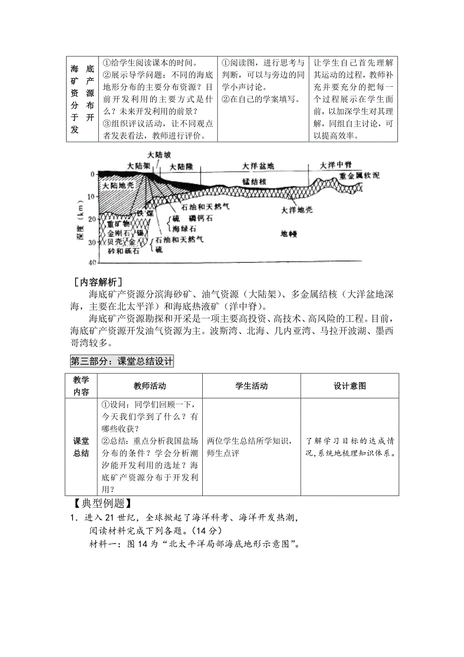 高二鲁教版地理选修二海洋地理 2.2海底矿产资源及其开发原创教案_第3页