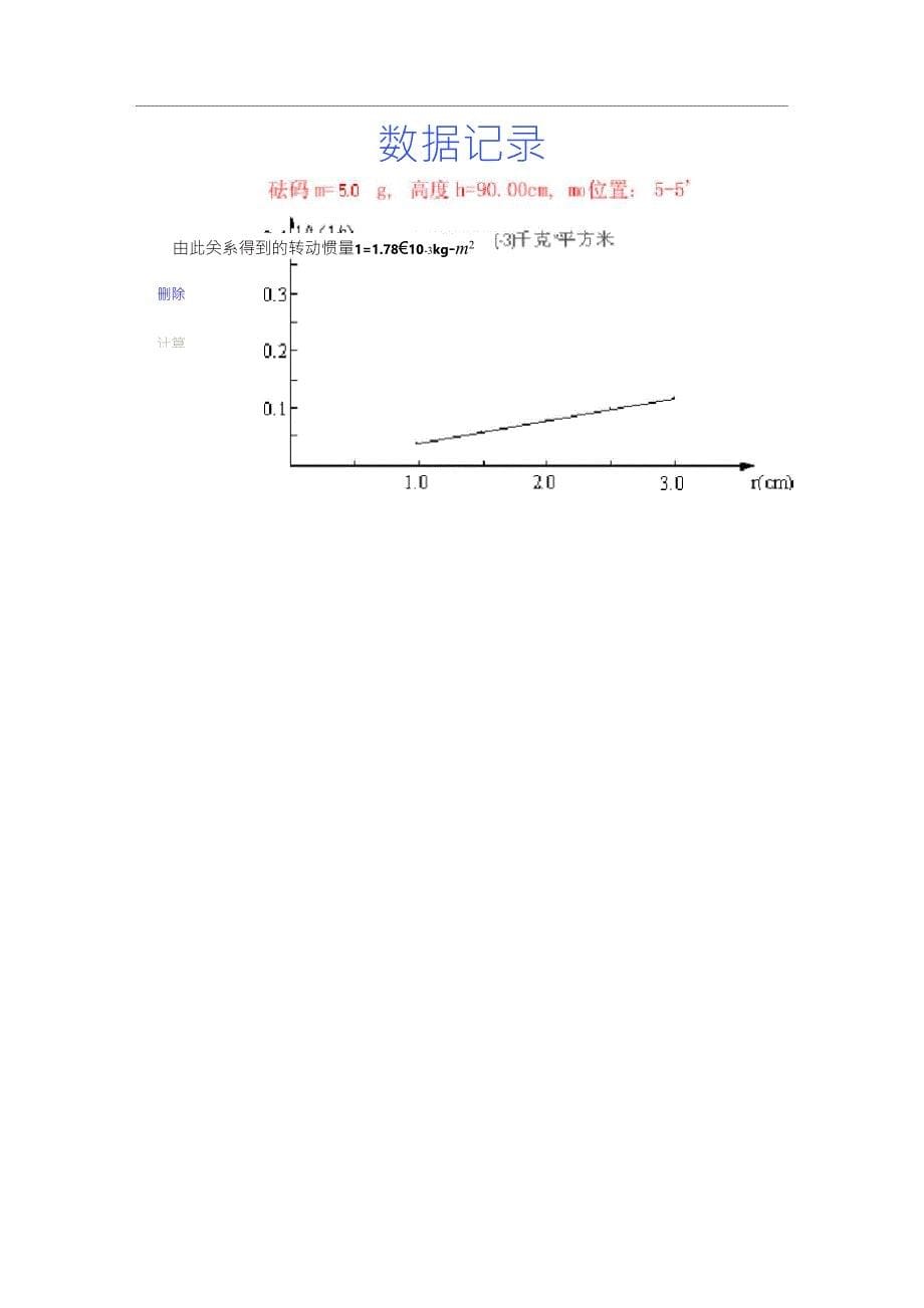 大学物理实验报告测量刚体的转动惯量_第5页