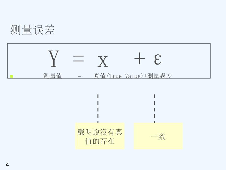 汽车行业质量体系系列培训教材测量系统分析_第4页