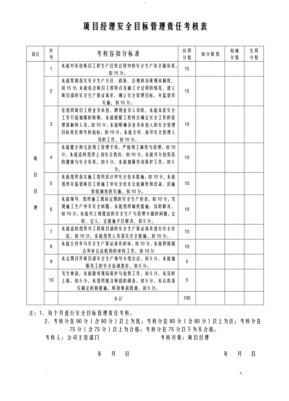 项目部管理人员安全责任目标考核表_第2页
