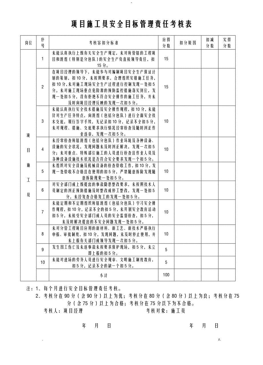 项目部管理人员安全责任目标考核表_第5页