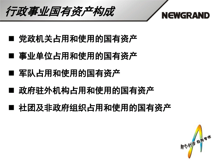 行政事业国有资产改革-系统解决方案_第4页