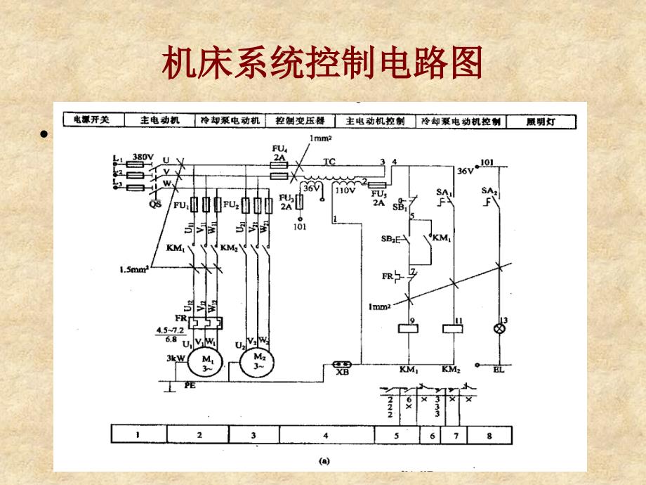 二章节电气控制系统基本控制电路_第3页