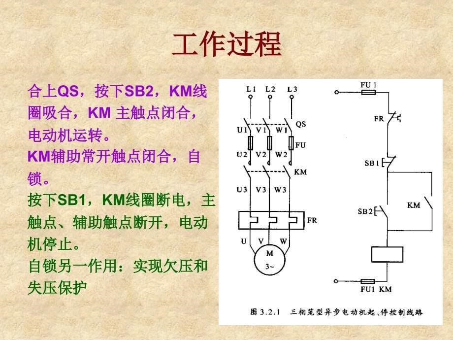 二章节电气控制系统基本控制电路_第5页