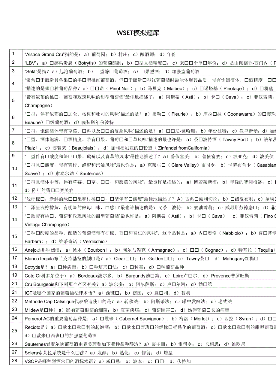 2024年WSET模拟题库_第1页