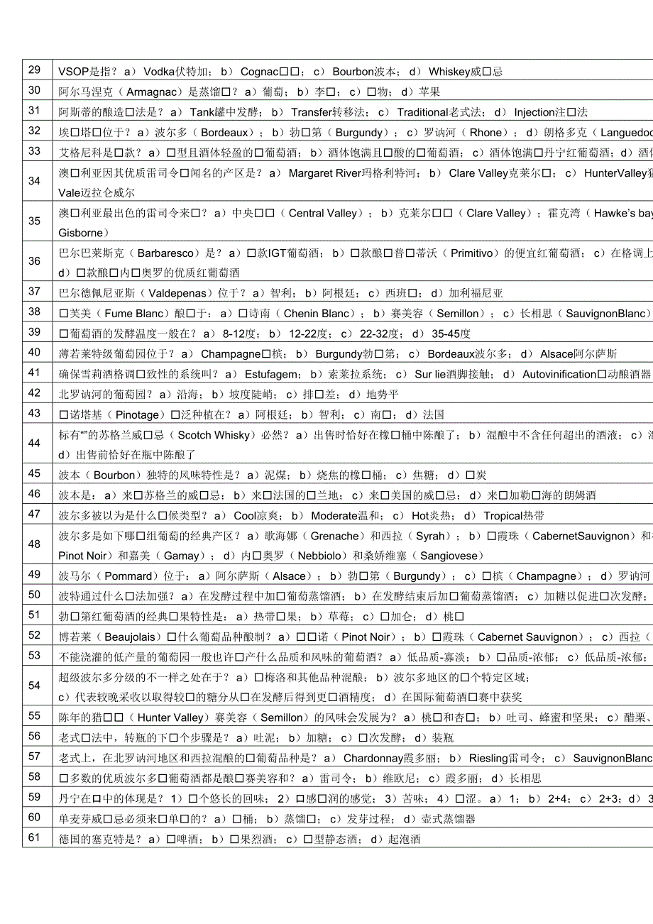 2024年WSET模拟题库_第2页