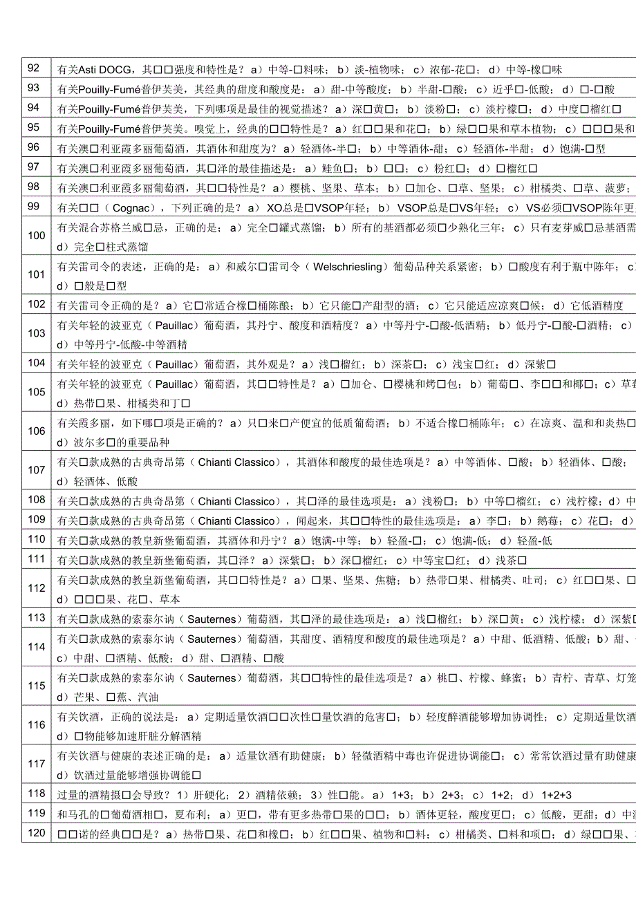 2024年WSET模拟题库_第4页