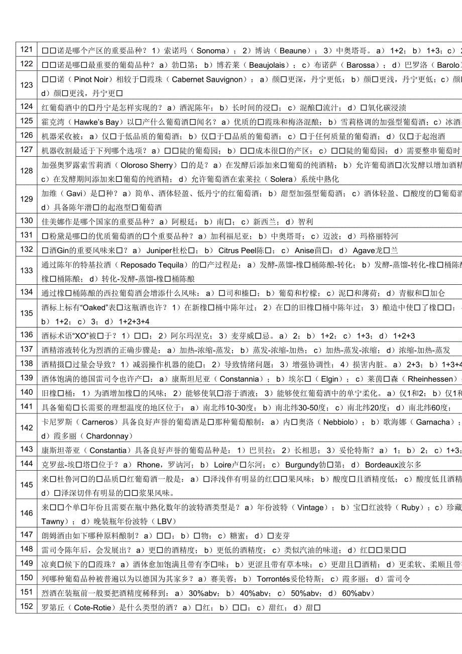 2024年WSET模拟题库_第5页