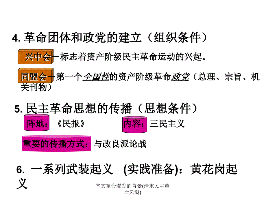 辛亥革命爆发的背景(清末民主革命风潮)课件_第3页