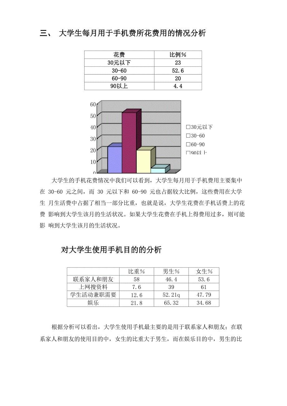 大学生对手机依赖程度的调查报告_第5页