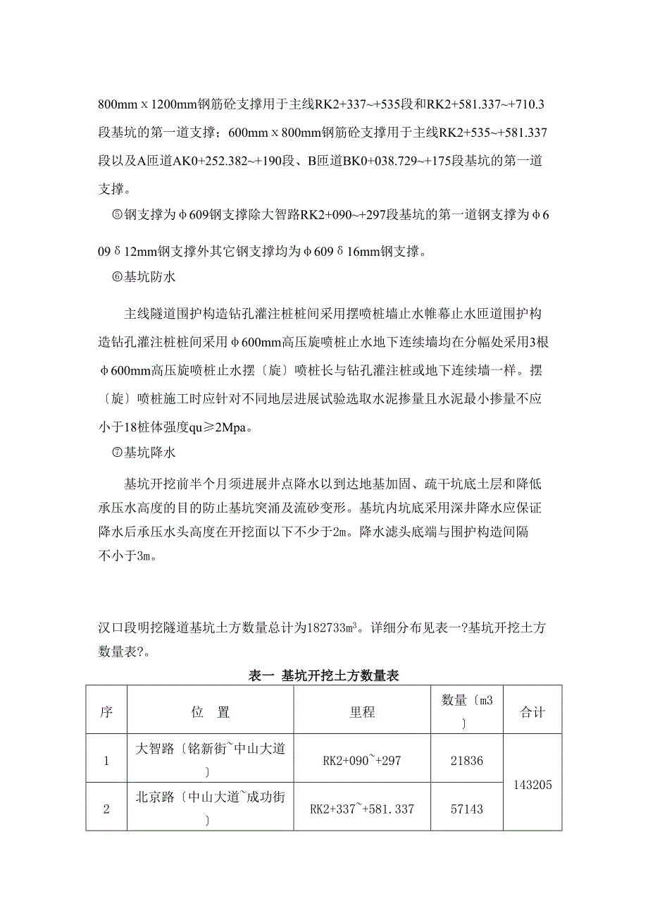 隧道工程深基坑开挖施工监理实施细则.doc_第4页