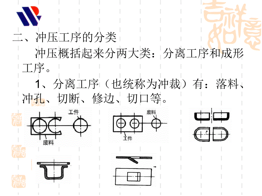 新员工冲压工艺培训教程_第3页