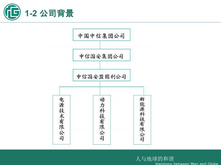 mgl电源公司介绍压缩版课件_第4页