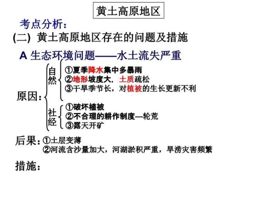 最新北方地区2-黄土高原华北平原PPT课件_第3页