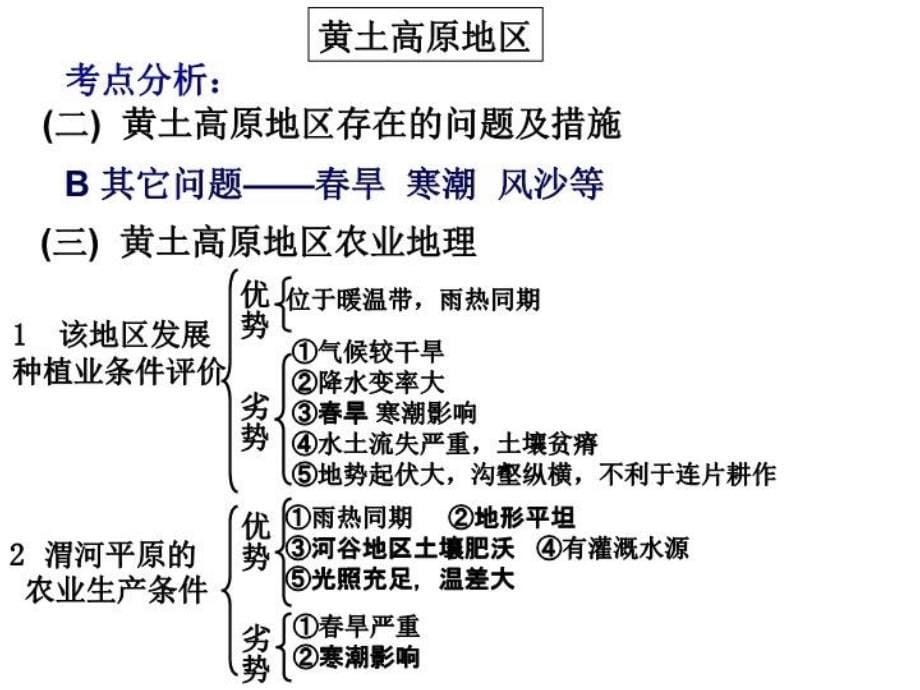 最新北方地区2-黄土高原华北平原PPT课件_第5页