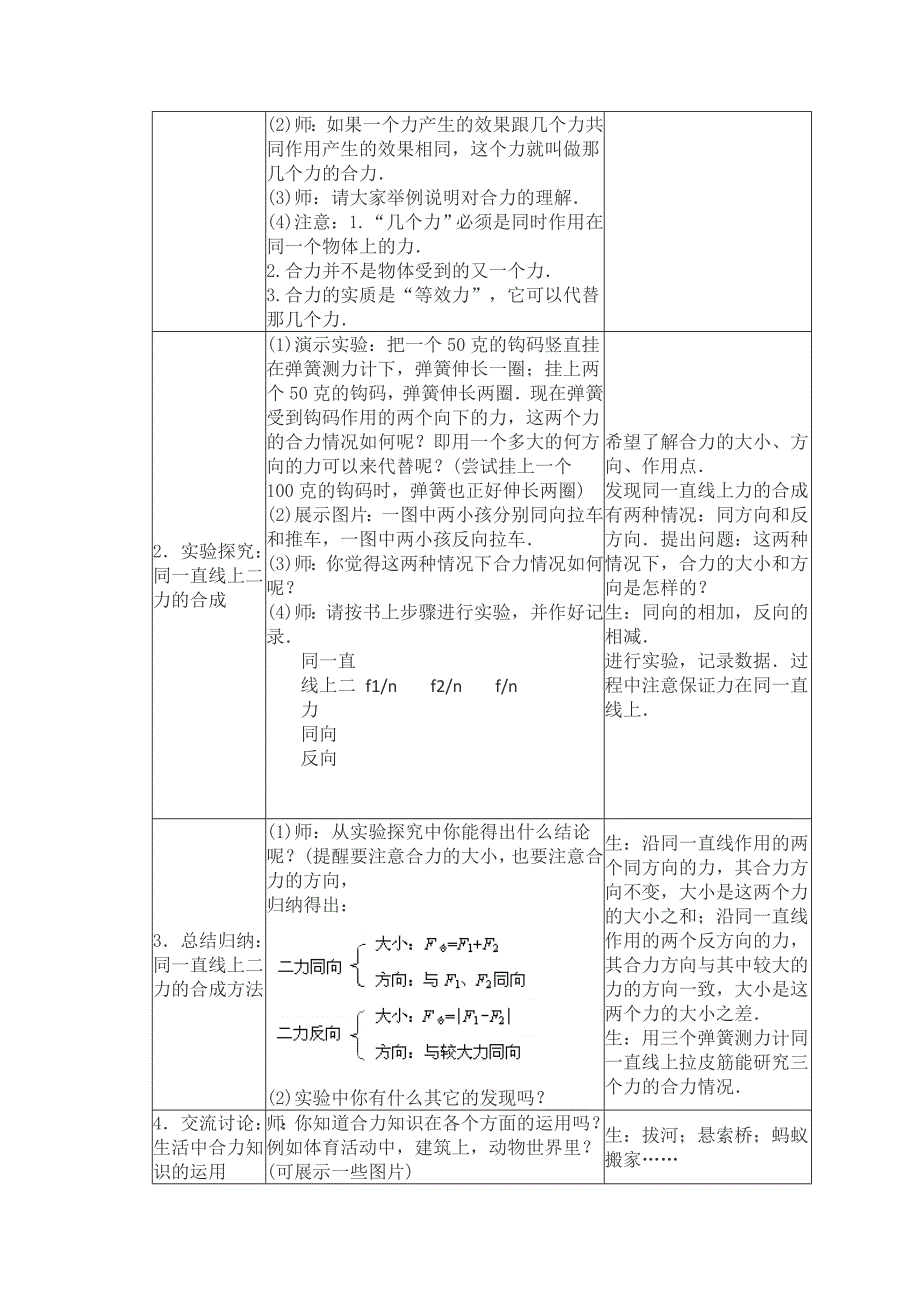 《同一直线上二力合成》教学设计.doc_第2页