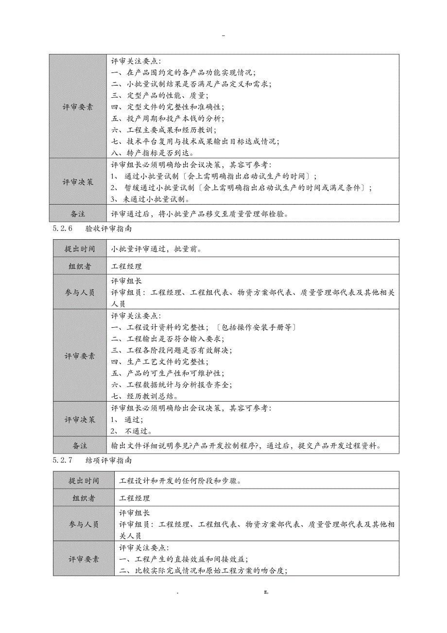 项目评审管理规范_第5页