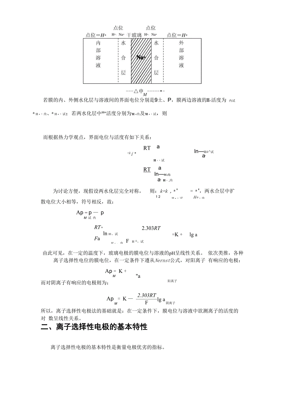 离子选择性电极传感器_第4页