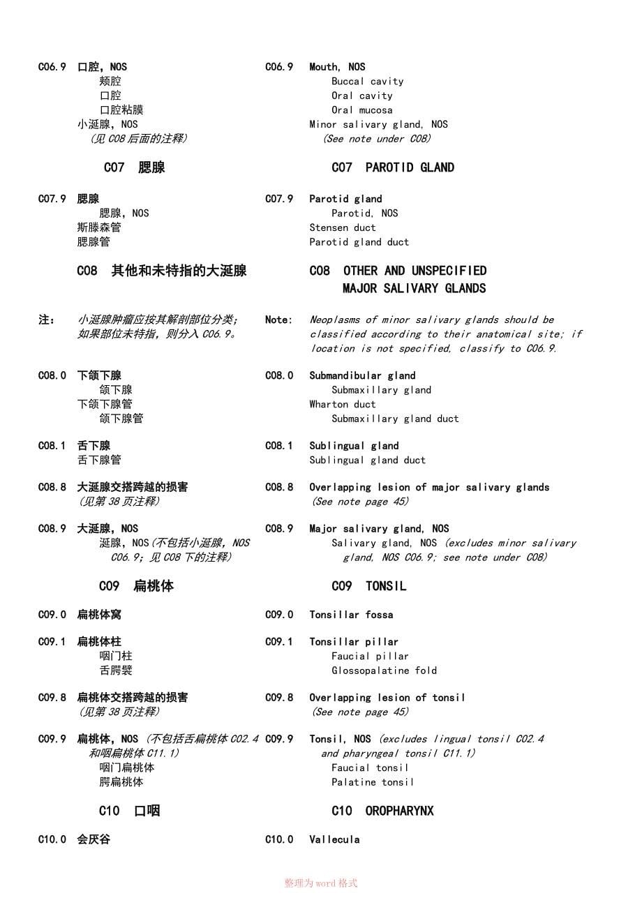 ICDO3解剖学编码Word_第5页