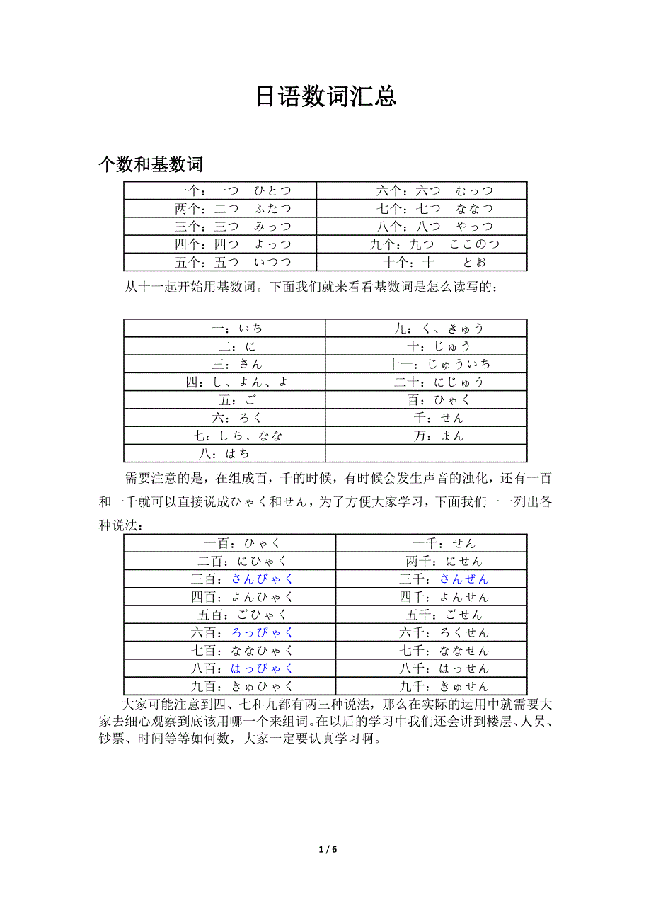 (完整版)日语数词汇总.doc_第1页