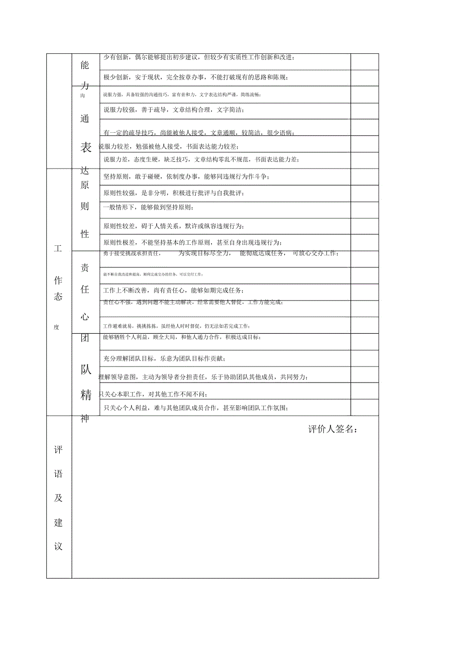 度绩效评估表对上级_第2页