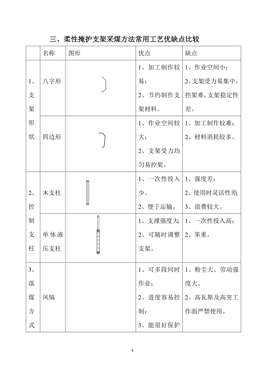 俯伪斜柔性掩护支架采煤方法_第4页