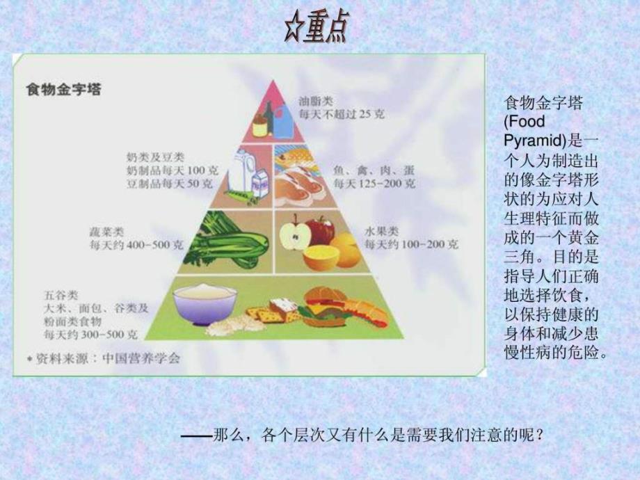 健康饮食主题班会课件_第3页