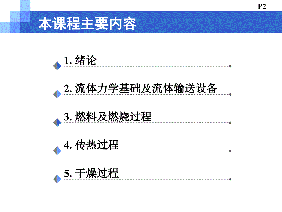 硅酸盐工业热工基础_第2页