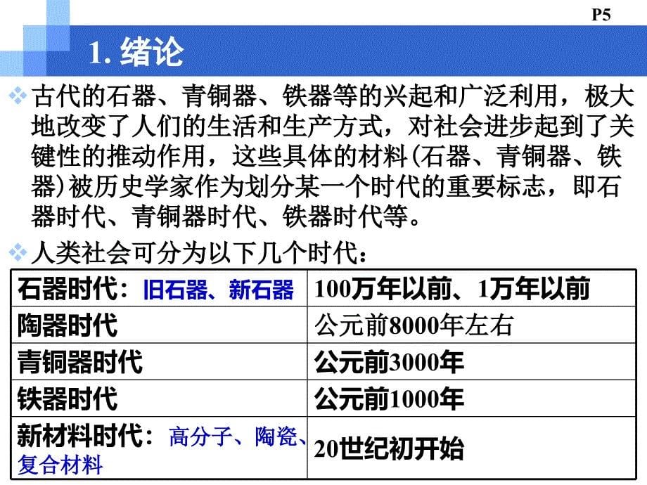 硅酸盐工业热工基础_第5页