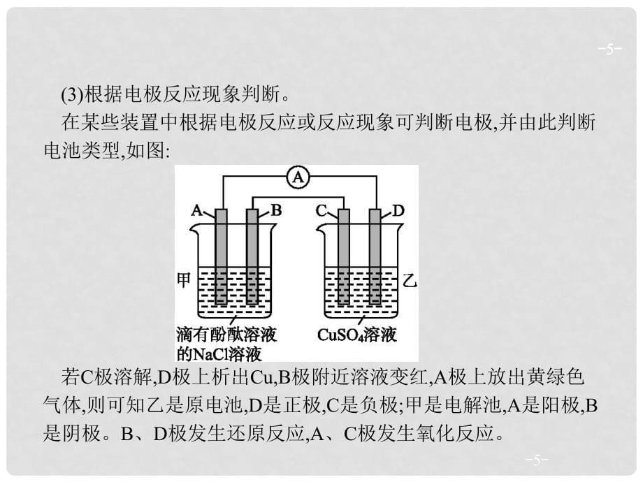 高考化学一轮复习 第六单元 化学反应与能量 高考热点题型6 电化学原理综合考查课件_第5页