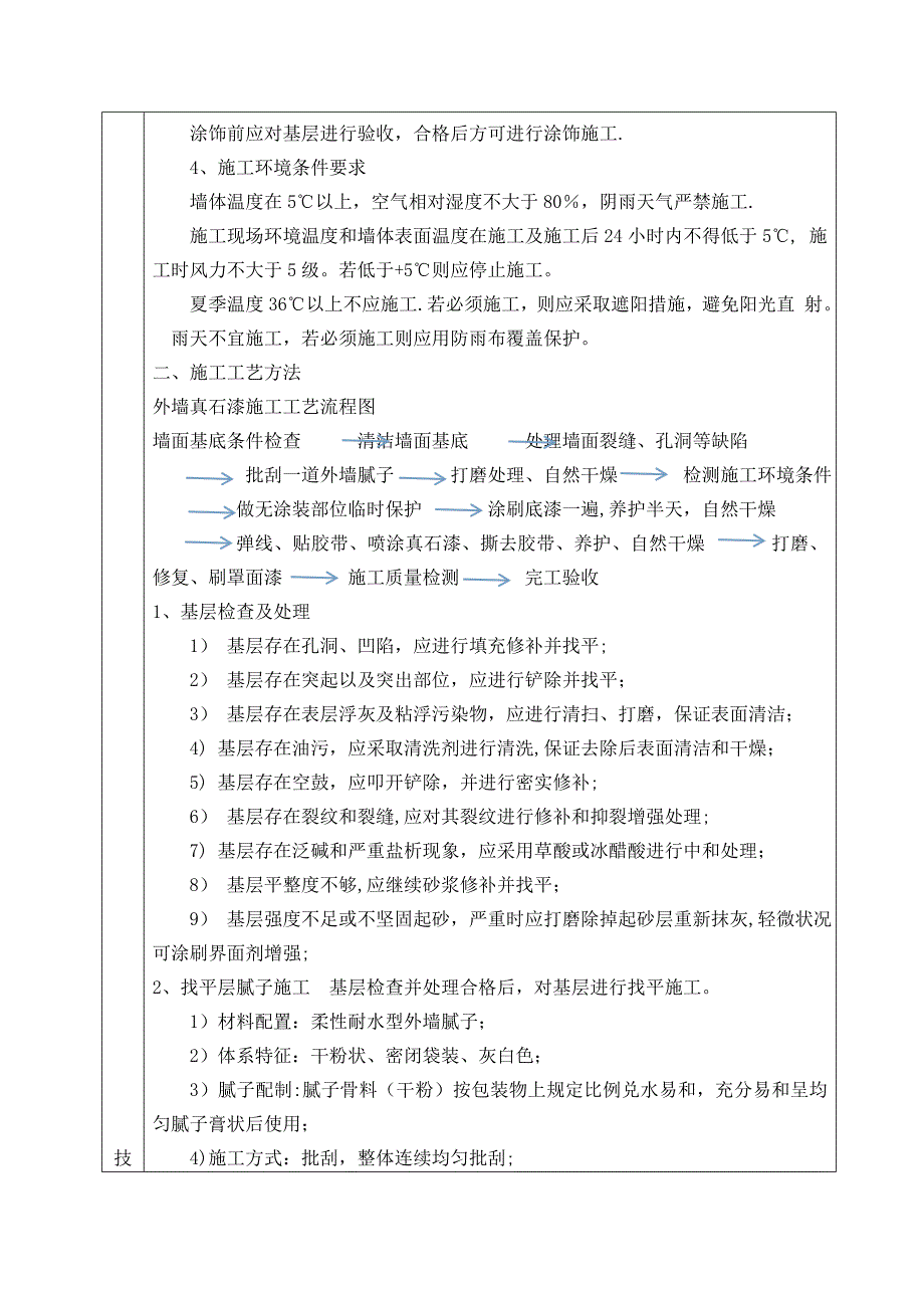 外墙涂料技术交底39055_第2页