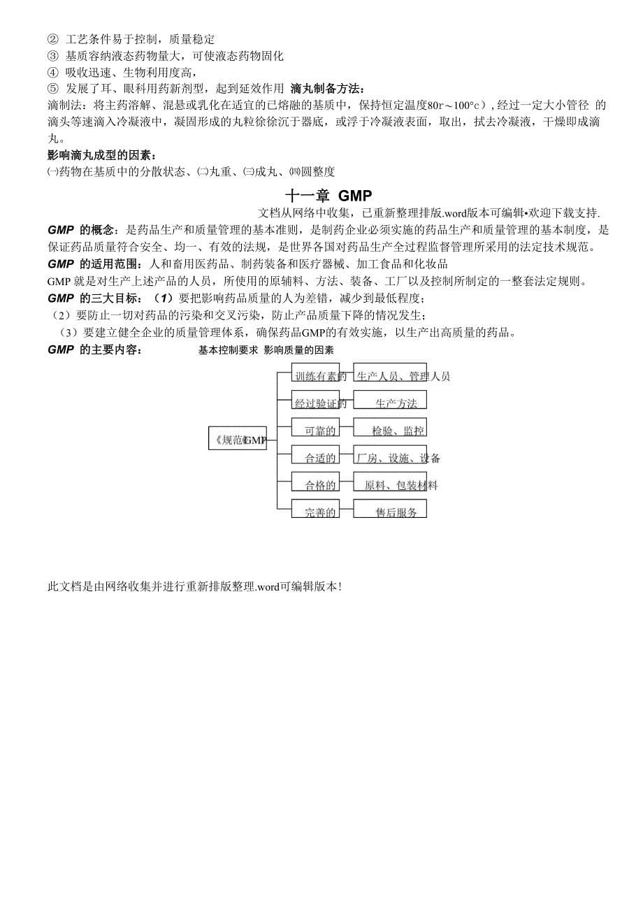 药物制剂总结DEMO_第5页