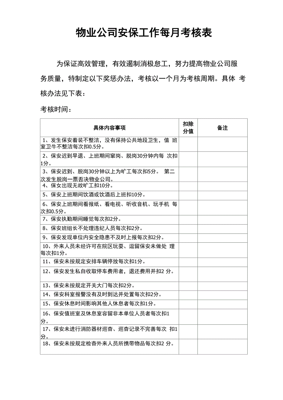 物业公司安保工作每月考核表_第1页