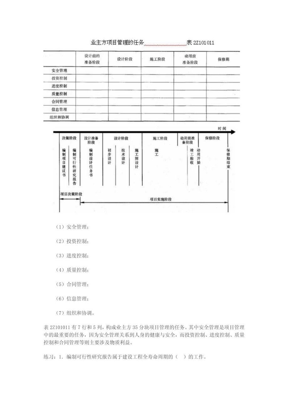 二建考试施工管理考点_第3页