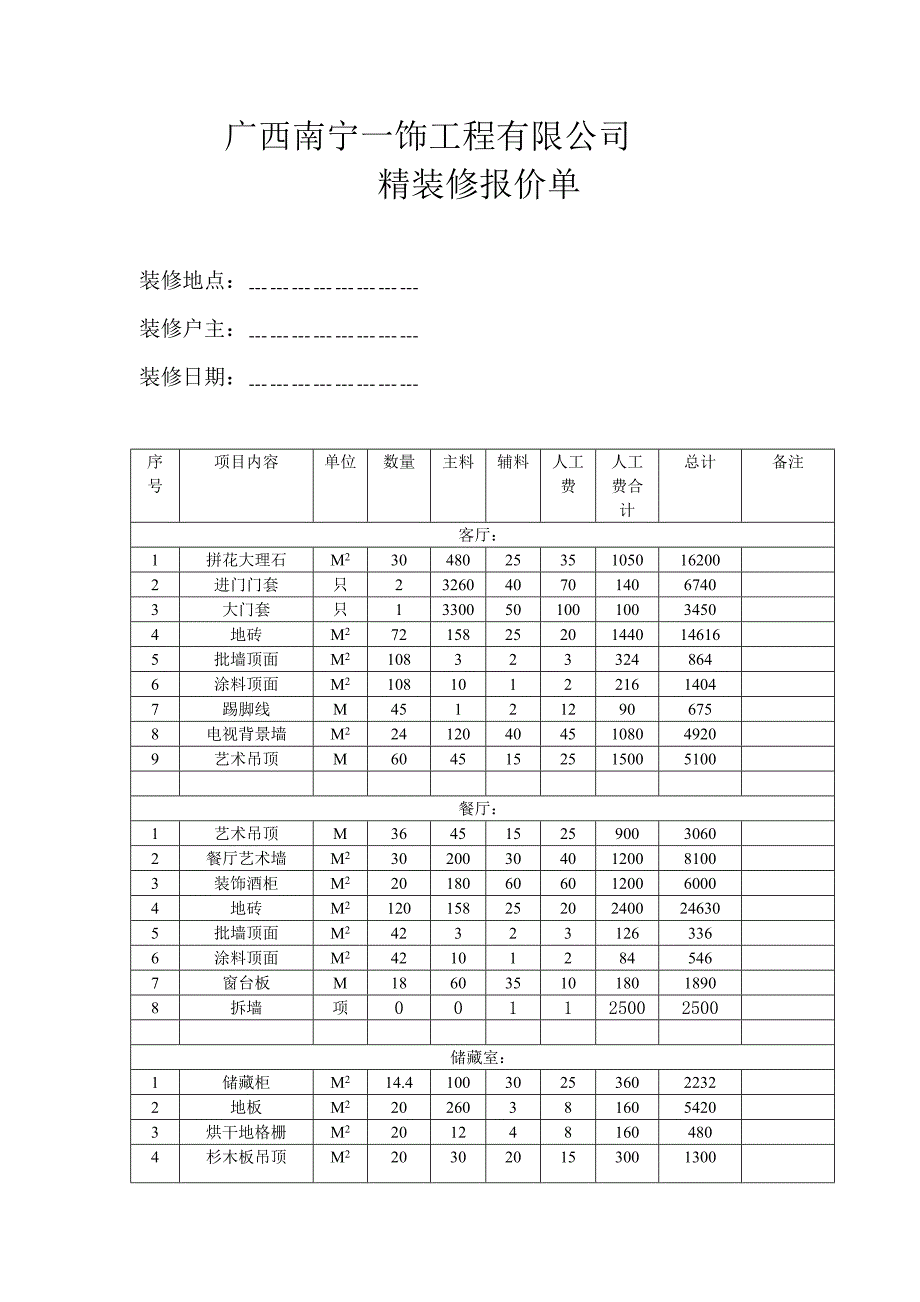 51万元精装修报价单_第1页